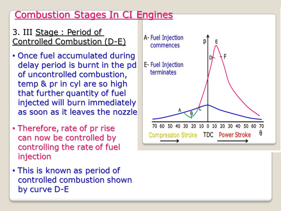 The Four Stages of Wildfire Combustion